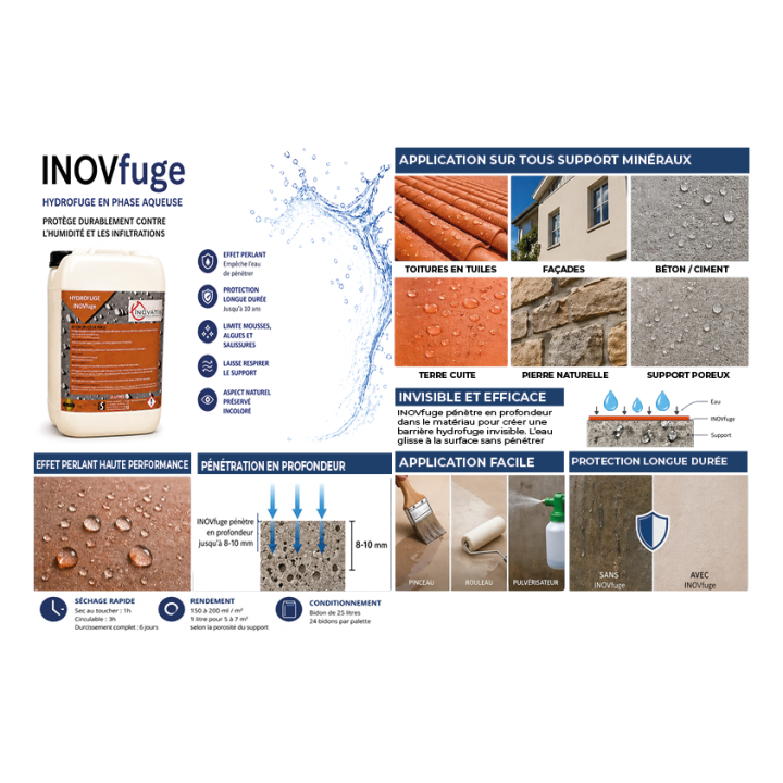 INOVfuge – Hydrofuge incolore toiture & façade, garantie 10 ans
